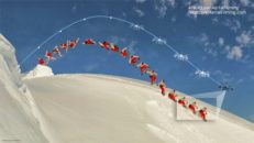 Nu kommer den automatiska kamerahelikoptern