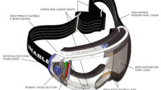 Är immiga goggles ett minne blott?