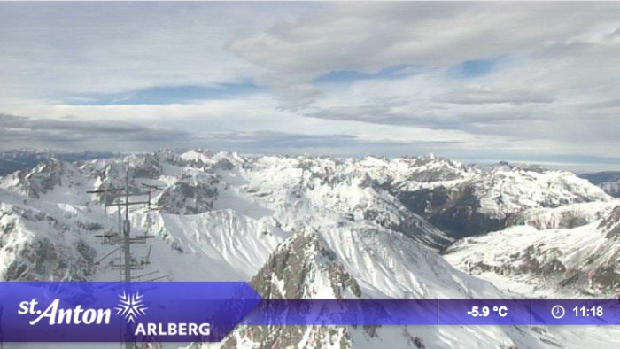 S:t Anton med utsikt från Valluga