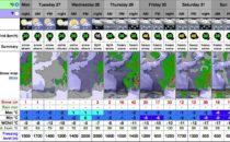 Massiv pudervarning i Europa!