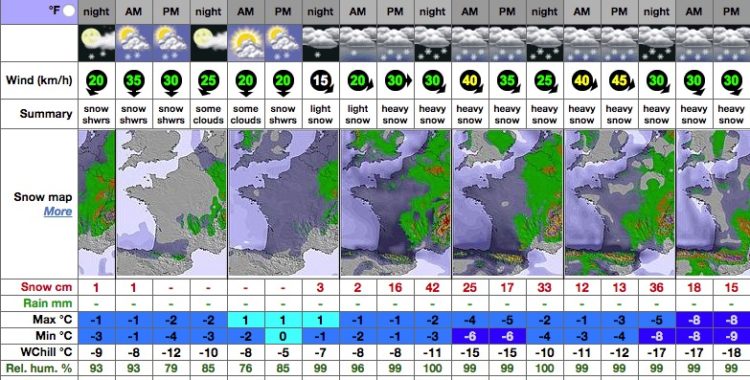 Upp emot 70 cm snö ska falla över Europa de närmaste dagarna