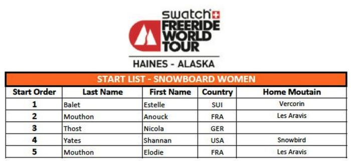 Startlista snowboard damer