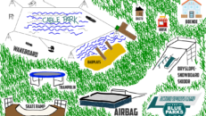 Blue Parks ActionSports Camp i Augusti