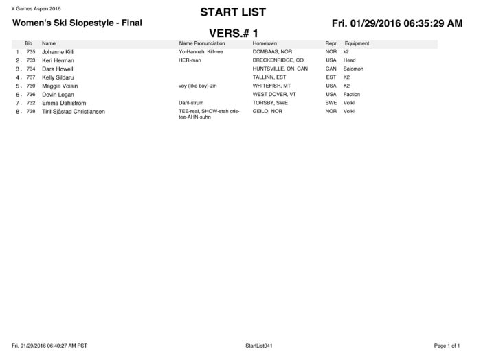 Startlista Damer SLopestyle
