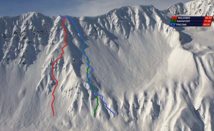 top3_haines_d
