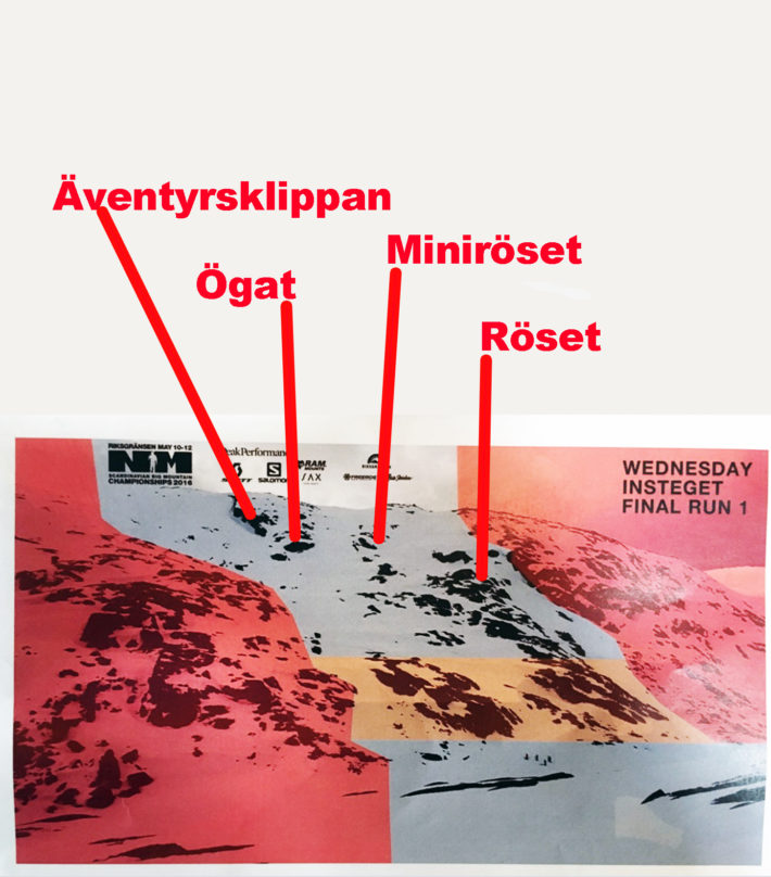 Insteget med beskrivningar