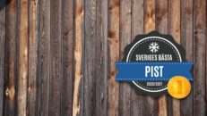 Detta är Sveriges bästa pist 2021