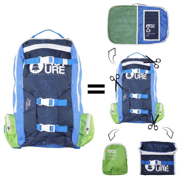 Rethinkväskan som vunnit pris då den kan göras om till datorväska eller necessär efter att du tröttnat på den