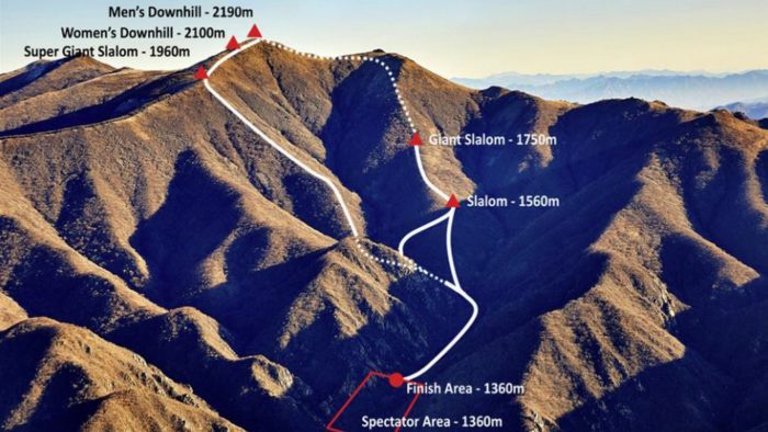 Bild av Zhangjiakou tagen i januari 2015