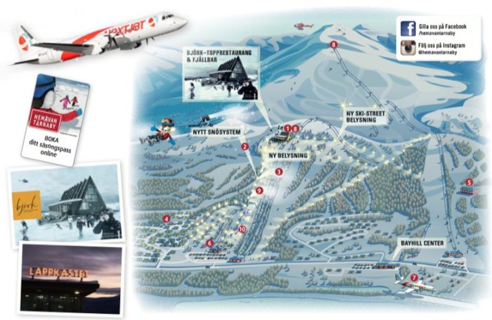 Nyheter i Hemavan Tärnaby