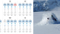 Ny funktion: Håll koll på var snön kommer falla