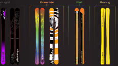 Vad händer egentligen med Hendryx skis?