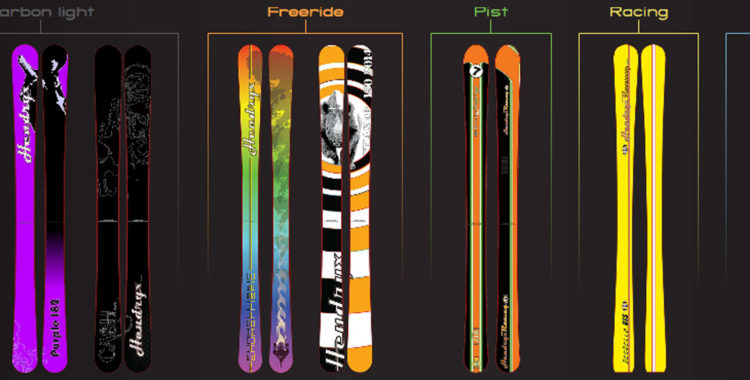 Mycket rykten omger nu det svenska skidmärket Hendryx skis