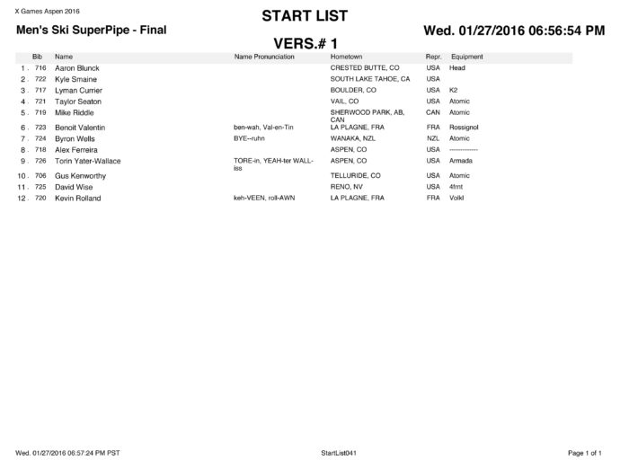 Herrar superpipe: Startlista