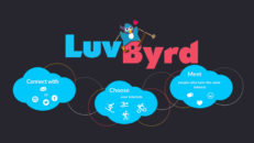 Dejtingapp för skidåkare