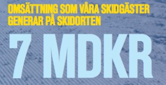 Omsättning - runt omkring