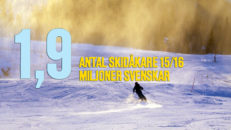 För Sverige på skidor