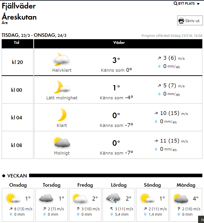 2021-03-23 17_00_59-NVIDIA GeForce Overlay.png