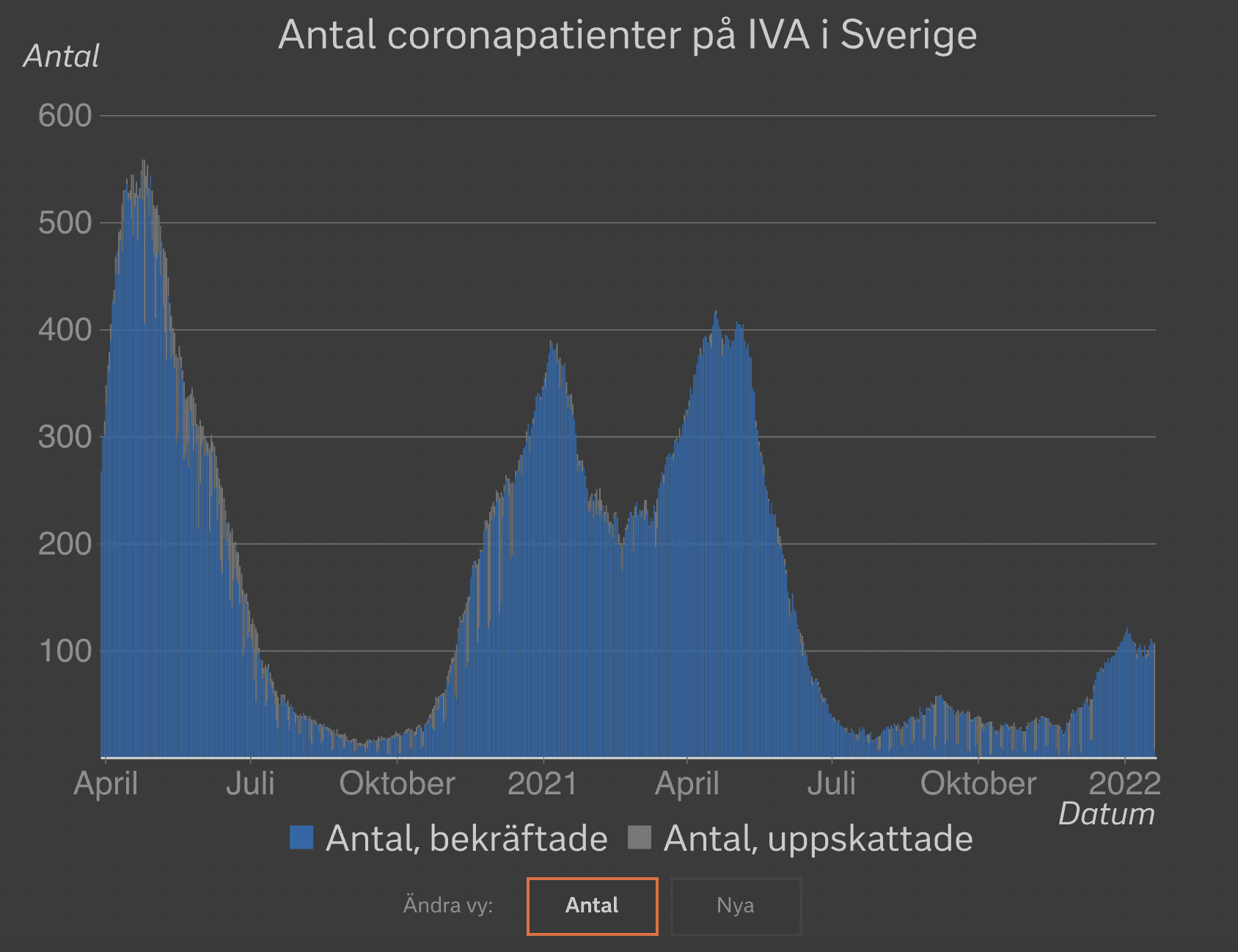 Screenshot 2022-01-20 at 07.53.28.png