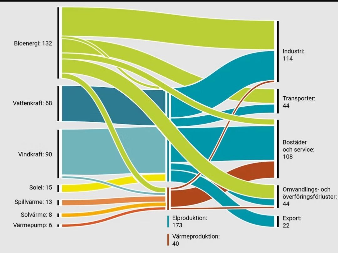 Screenshot_20221128-195030_Samsung Internet.jpg