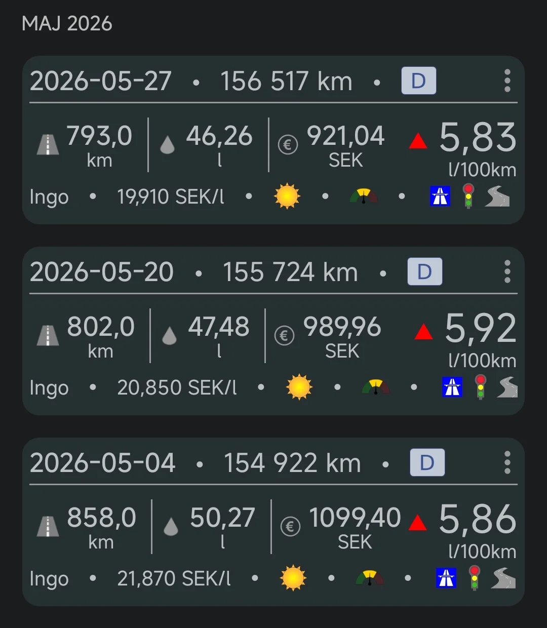 Screenshot_2026-09-23-19-30-12-539_de.spritmonitor.smapp_mp.webp