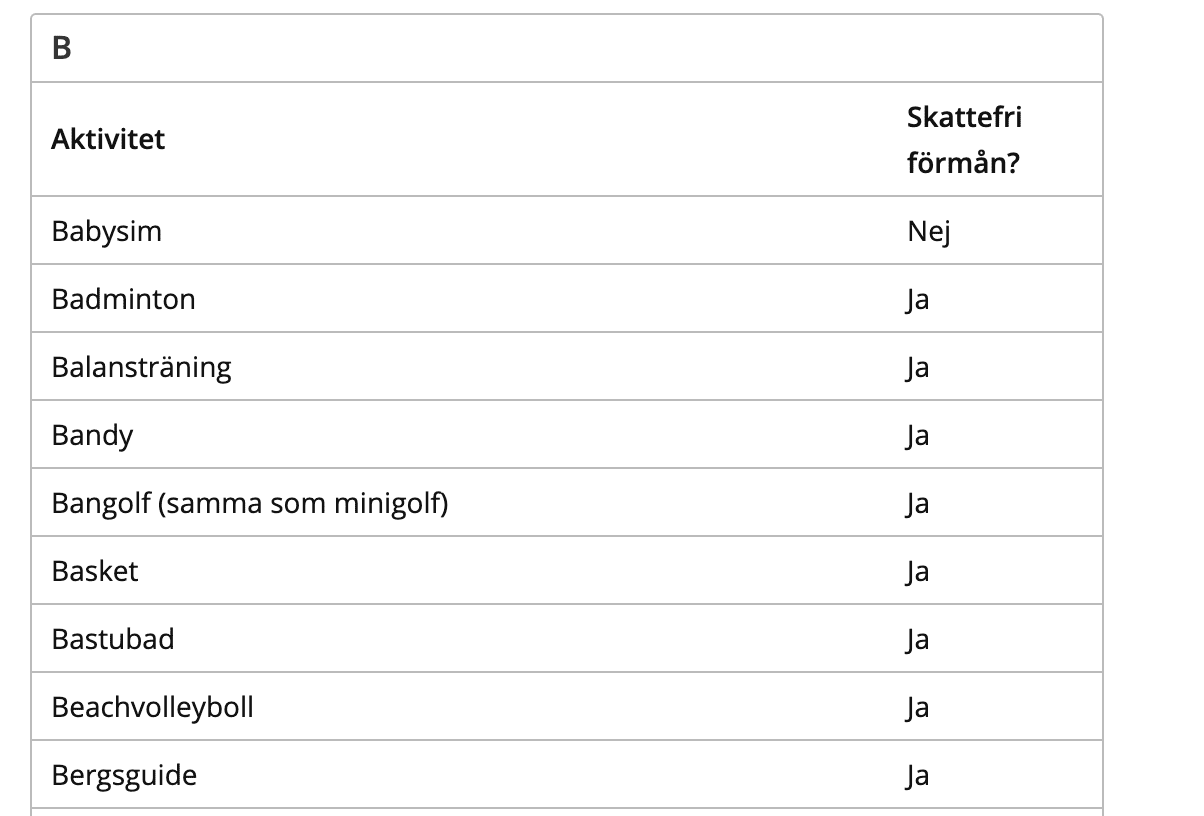 Skärmavbild 2022-01-10 kl. 10.43.44.png