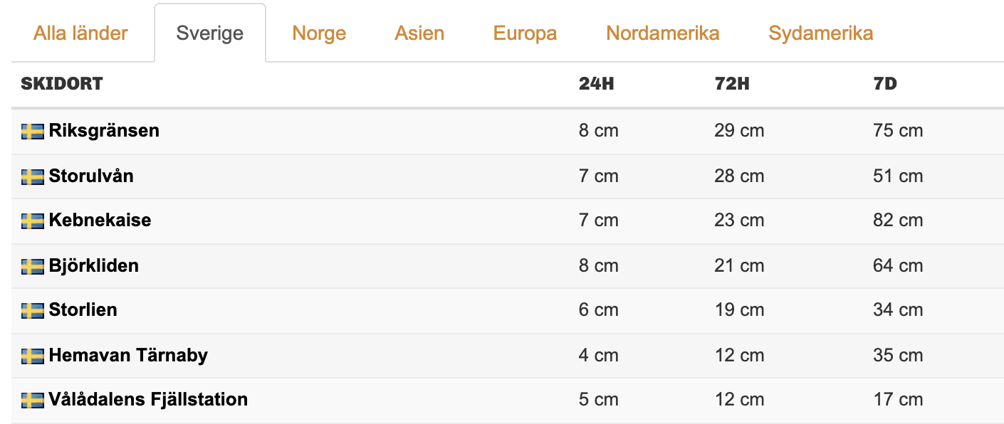 Skärmavbild 2022-01-17 kl. 11.59.51.png