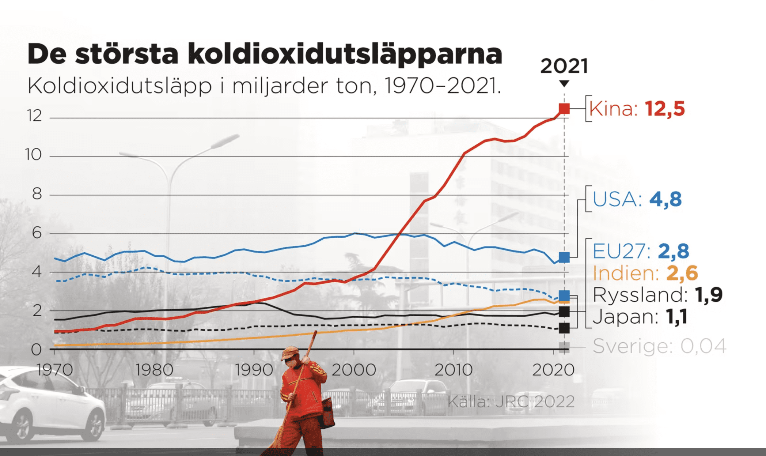 Skärmavbild 2022-12-07 kl. 08.35.57.png