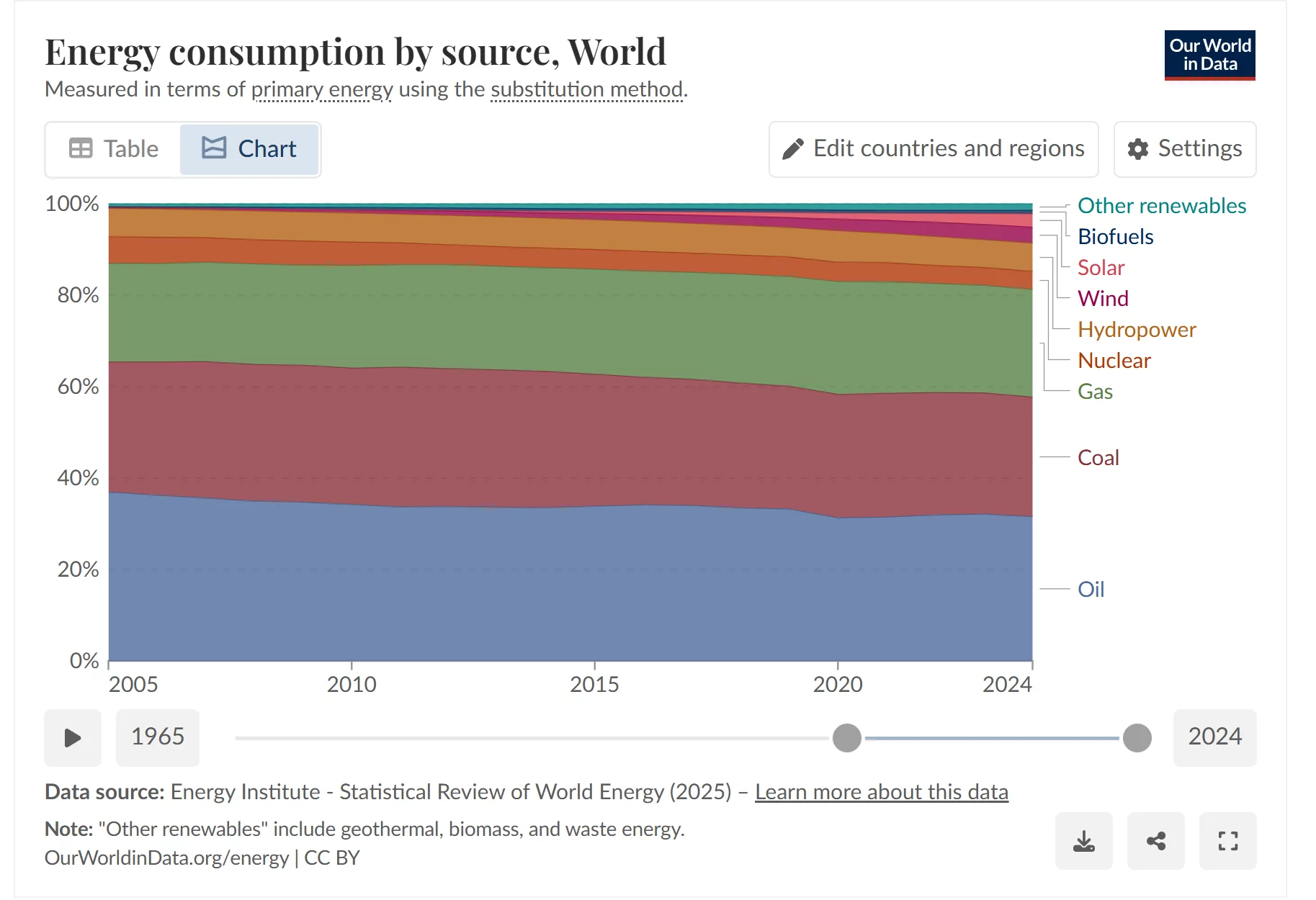 Skärmbild 2025-12-22 205214.webp
