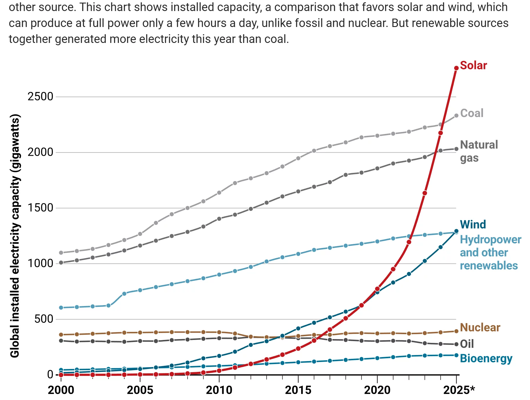 Skärmbild 2025-12-22 211304.webp