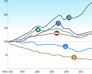 Captura de pantalla 2022-10-19 134104.png