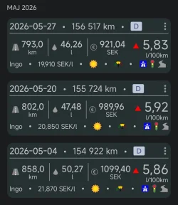 Screenshot_2026-09-23-19-30-12-539_de.spritmonitor.smapp_mp.webp