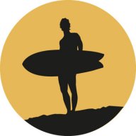 Surfakademin