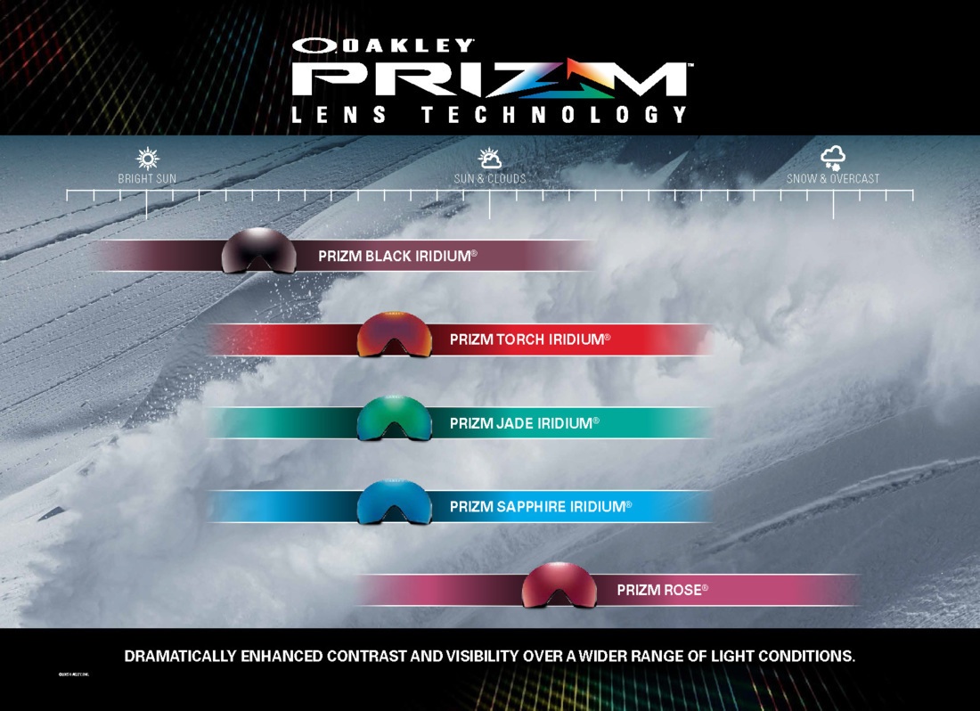 Prizm_LensChart_Oakley.jpg