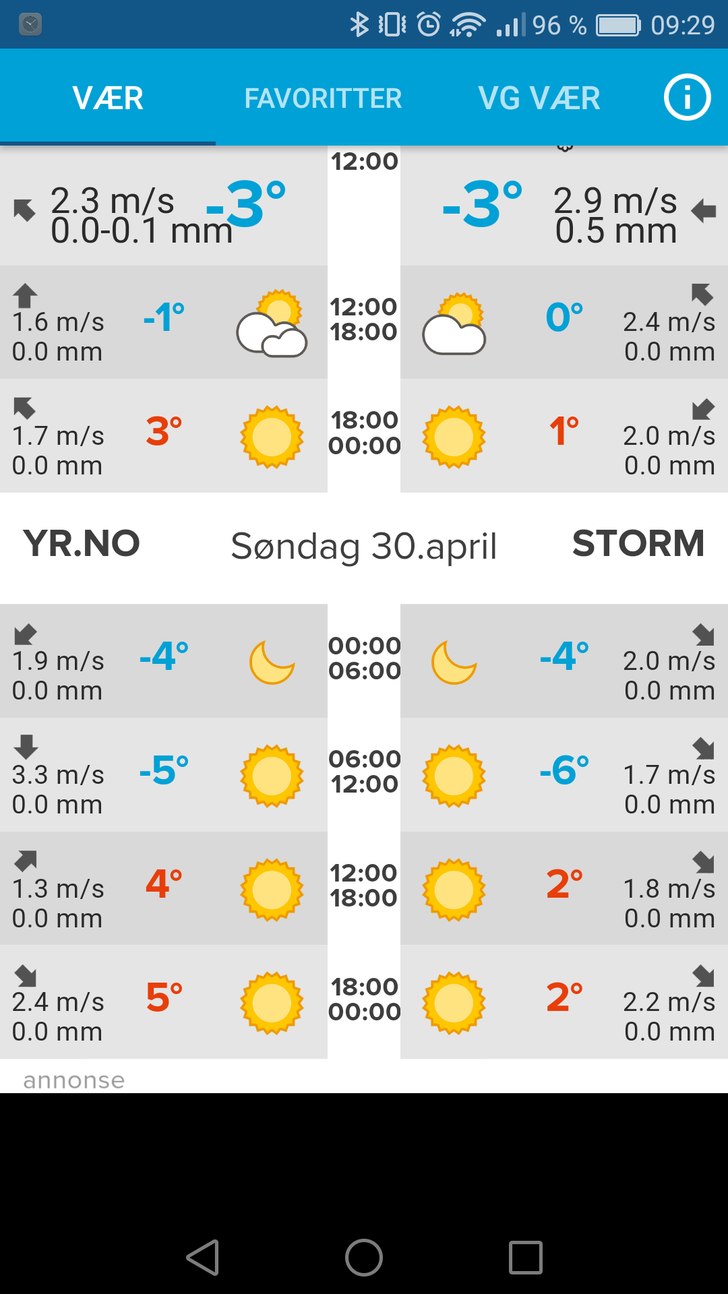 Beitostølen skiheiser 
Velkommen til Beitostølen.