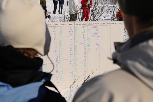 Foto: Vegard Breie/Hemsedal Skicenter.