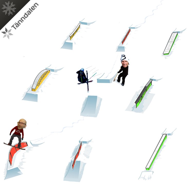 Tänndalens nya park passar bäst uppdelad i 3 oli.