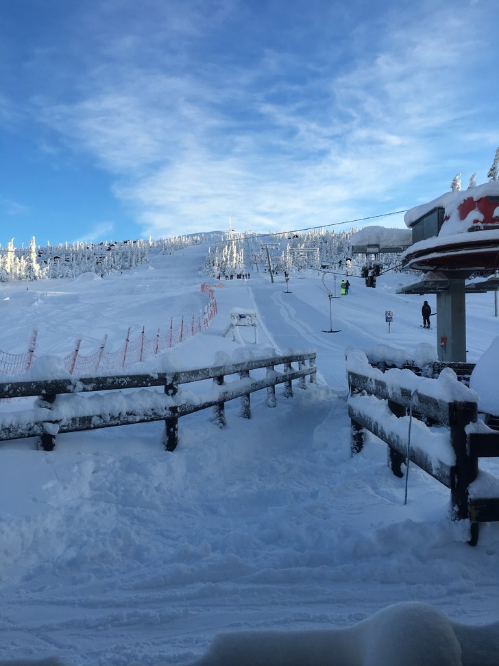 Strålende sol ????
.