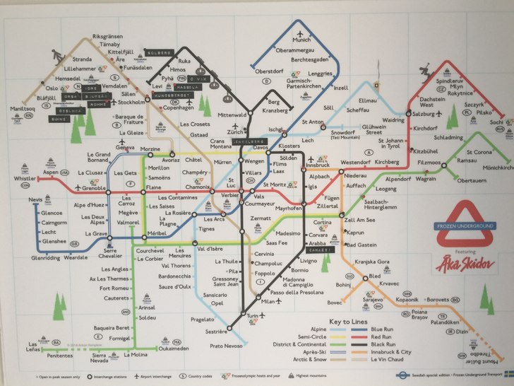 Kul för oss skidnördar.? Plansch från Åka skid.
