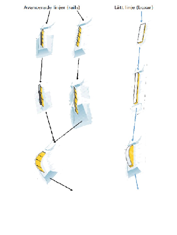 Är med och tävlar i parkslaget!.