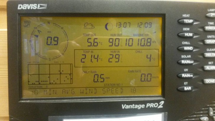 Triste greier
Natursnøen lar vente på seg..