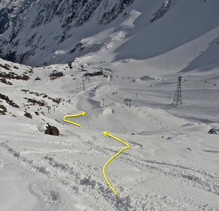 Håll lätt vänster inledningsvis, kraftigt höge. Foto: Powder Department Stubaier Gletscher.