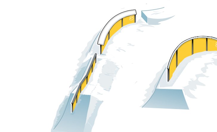 C-box till ett down-flat-down.