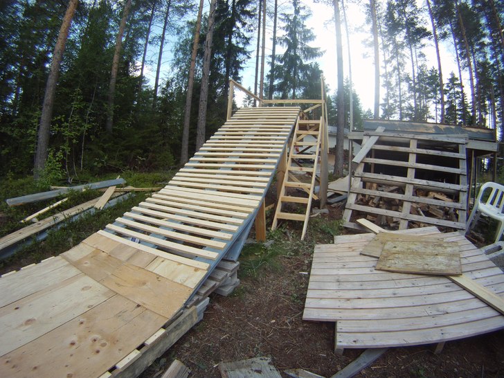 får ja för myket fart om jag sätter konstgräs .