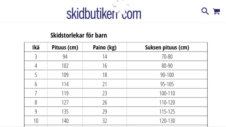 Skidlangd Nyborjare Barn Freeride