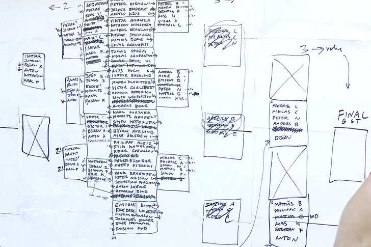 Foto: Kalle Hägglund.