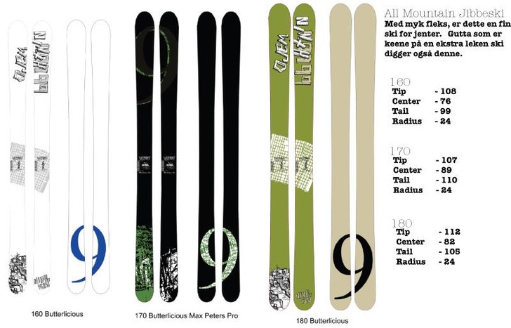 06/07. Foto: Jw. Åkare: Jw.