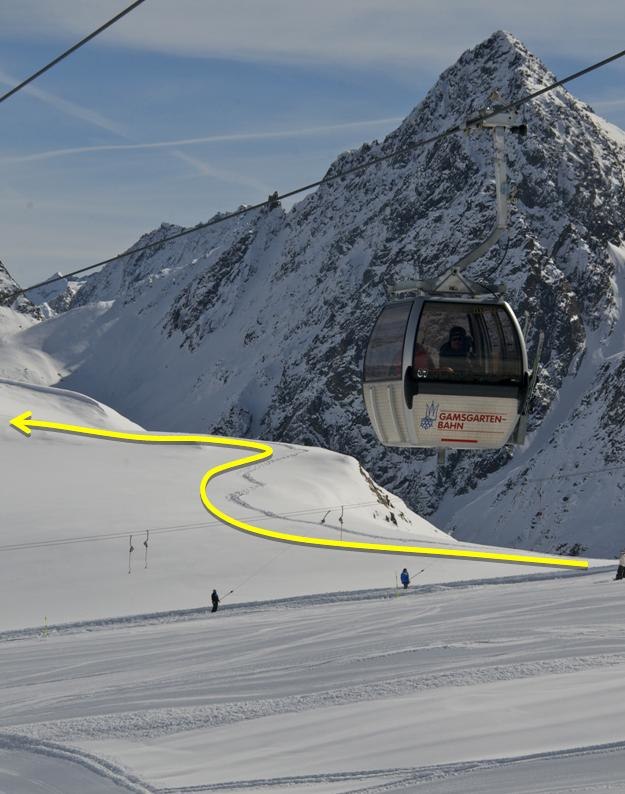 Du startar från släpliften Kitz, i barnområdet.. Foto: Powder Department Stubaier Gletscher.