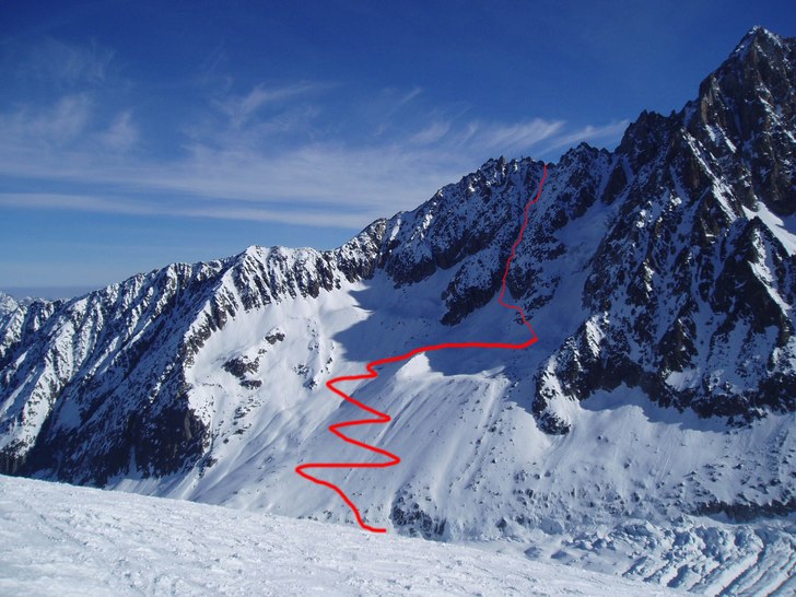 På tur med Felix o Felix. Foto: Magnus Brandt. Åkare: Magnus Brandt.