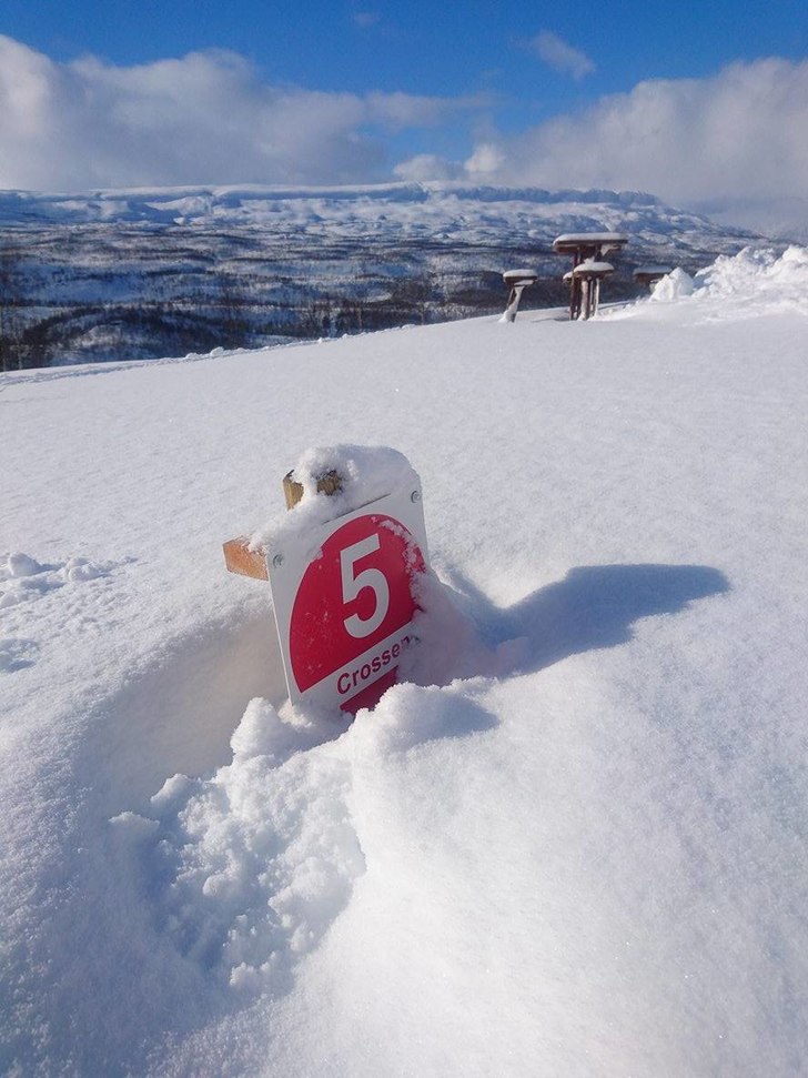 7,5 meter snøfall denne sesongen!
Tidenes snøfal.